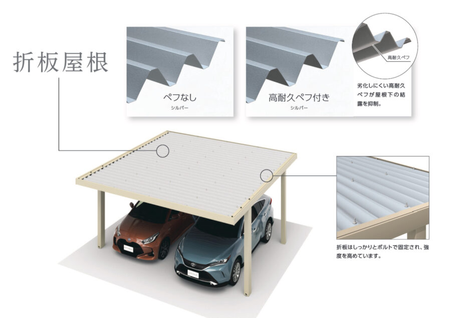 折半屋根構造（三協アルミ公式）