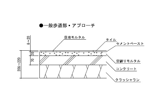 タイル標準施工断面図