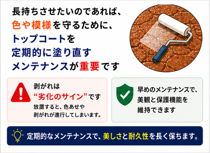 スタンプコンクリートの構造を人体と衣服に例えたイメージ図